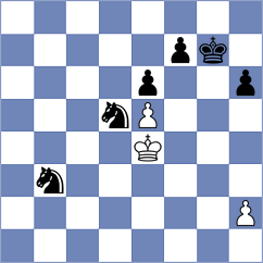Ganzhurov - Harshavardhan (chess.com INT, 2025)
