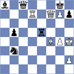 Materia - So (chess.com INT, 2025)