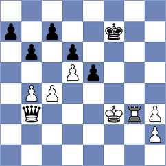 Kejzar - Shymanskyi (chess.com INT, 2025)