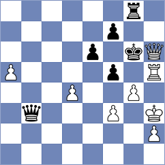 Novozhilov - Anton Guijarro (chess.com INT, 2025)