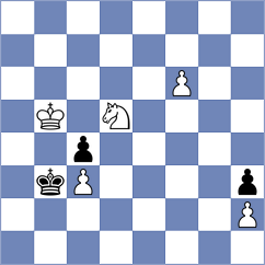 Mateus - Popovic (chess.com INT, 2025)