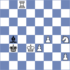 Botez - Shahade (Chess.com INT, 2021)