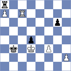 Kylymar - Yusupov (Lvov, 2001)