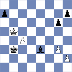 Orozbaev - Gukesh (Hangzhou CHN, 2023)