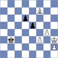 Kiolbasa - Guseva (chess.com INT, 2022)