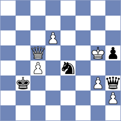 Averjanov - Yaksin (chess.com INT, 2022)