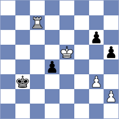 Henriquez Garcia - Apolinario (Playchess.com INT, 2004)