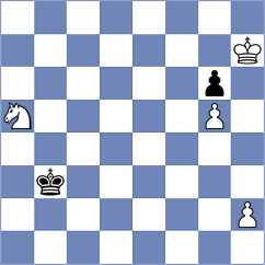Anton Guijarro - Weishaeutel (chess.com INT, 2025)
