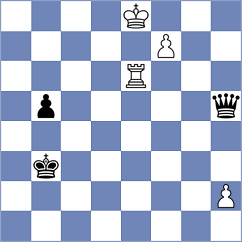 Ashiku - Musovic (chess.com INT, 2022)
