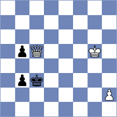 Pribelszky - Karacsonyi (Budapest HUN, 2025)