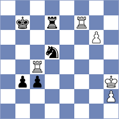 Bressac - Miszler (chess.com INT, 2022)