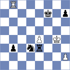 Dovgaliuk - Papasimakopoulos (chess.com INT, 2025)