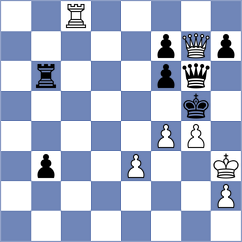 Bielinski - Sriram (chess.com INT, 2024)
