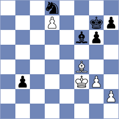 Yu - Danila (chess.com INT, 2025)