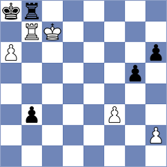 Shubenkova - Harish (chess.com INT, 2023)