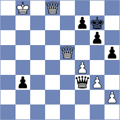Manafov - Pakleza (chess.com INT, 2021)