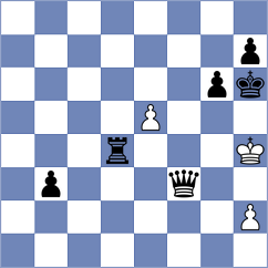 Arendse - Myagkov (Boksburg, 2020)