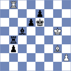 Wartiovaara - Bashirli (chess.com INT, 2025)