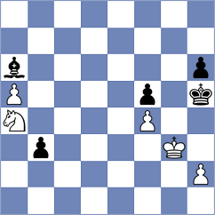 Keymer - Sunilduth Lyna (chess24.com INT, 2020)