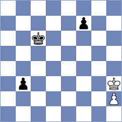 Broca Jimenez - Hasman (chess.com INT, 2021)