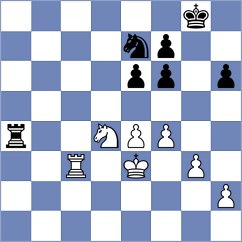 So - Nepomniachtchi (New York USA, 2024)