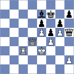 Cobic - Maksimovic (Belgrade, 2021)