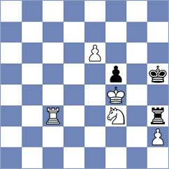 Igumnov - Abramkina (St Petersburg RUS, 2024)