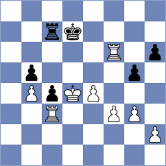 Miljkovic - Alvarez Perez (chess.com INT, 2024)