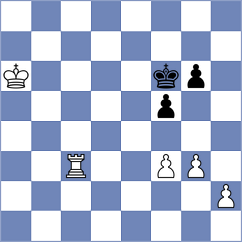 Chor - Galperin (chess.com INT, 2023)