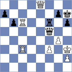 Sadhwani - Bouget (chess.com INT, 2021)