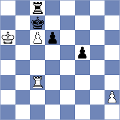 Xia - Ma (Shanghai CHN, 2024)