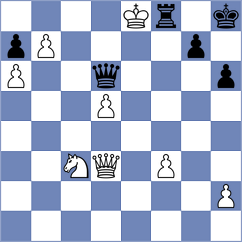 Vedder - Erten (chess.com INT, 2025)