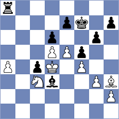 Zahn - Degenbaev (chess.com INT, 2023)