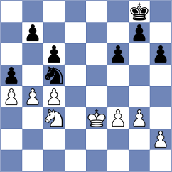 Hinds - Pham Le Thao Nguyen (chess.com INT, 2023)