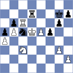 Fabris - Ram (chess.com INT, 2024)