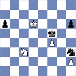 Kostic - Sroczynski (chess.com INT, 2024)