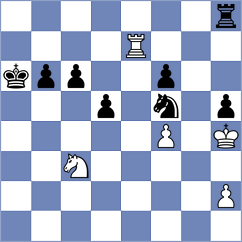 Hajiyev - Baskakov (chess.com INT, 2022)