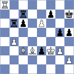 Deac - Visakh (chess.com INT, 2025)