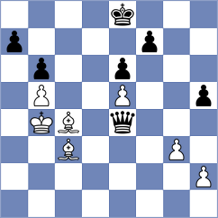 Grabinsky - Ady (chess.com INT, 2025)