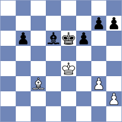 Leitao - Klimkowski (chess.com INT, 2024)