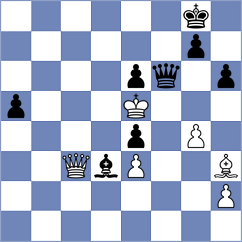 Farakhov - Ruiz Aguilar (chess.com INT, 2022)