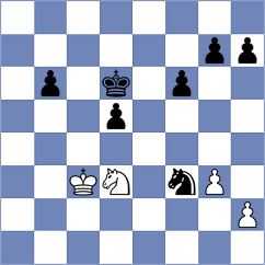 Kaymekmian - Voges (Al Ain, 2013)