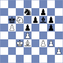 Suleymanli - Mirzoev (Chess.com INT, 2020)