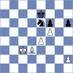 Nabaty - Gelfand (Czech Republic CZE, 2022)