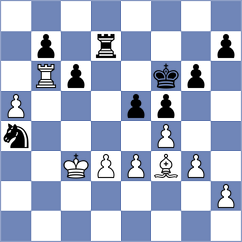 Wong - Freitag (chess.com INT, 2023)