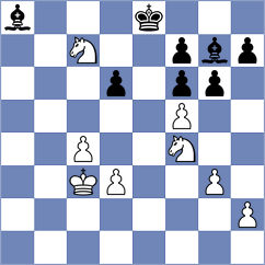 Reprintsev - Castillo Pena (chess.com INT, 2025)