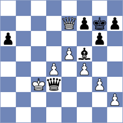 Shailendra - Harshad (chess.com INT, 2022)