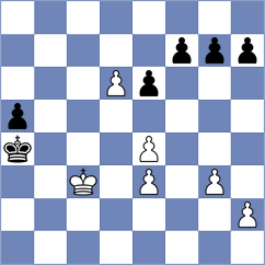 Budrewicz - Lomaia (Chess.com INT, 2021)
