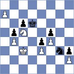 Rasulov - Hansen (chess.com INT, 2022)