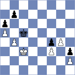 Revelator - Simplicissimus (Playchess.com INT, 2007)